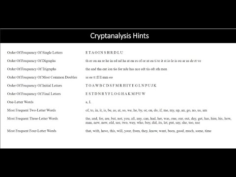 Cryptography: Breaking a Substitution CipherâLive Educational Tutorial