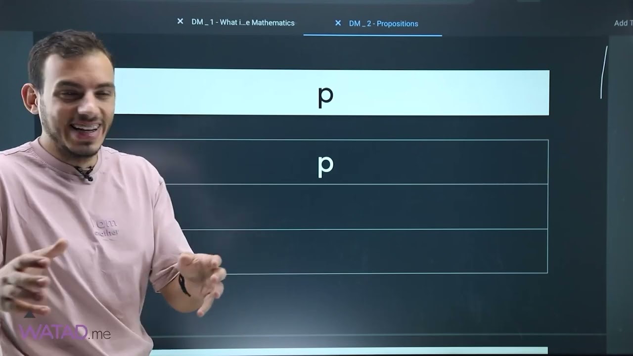 أساسيات منطق القضايا في الرياضيات المتقطعة بسهولة وبدون تعقيد 📚