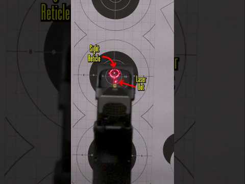 How to Zero a Red Dot Sight - GUNS EXPLAINED