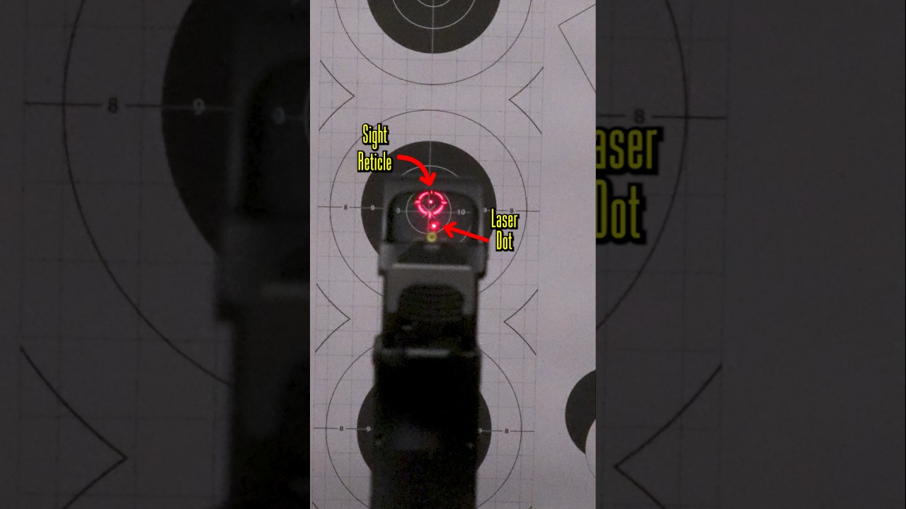 Mastering Red Dot Sight Zeroing: Easy Tips for Perfect Accuracy ๐ฏ