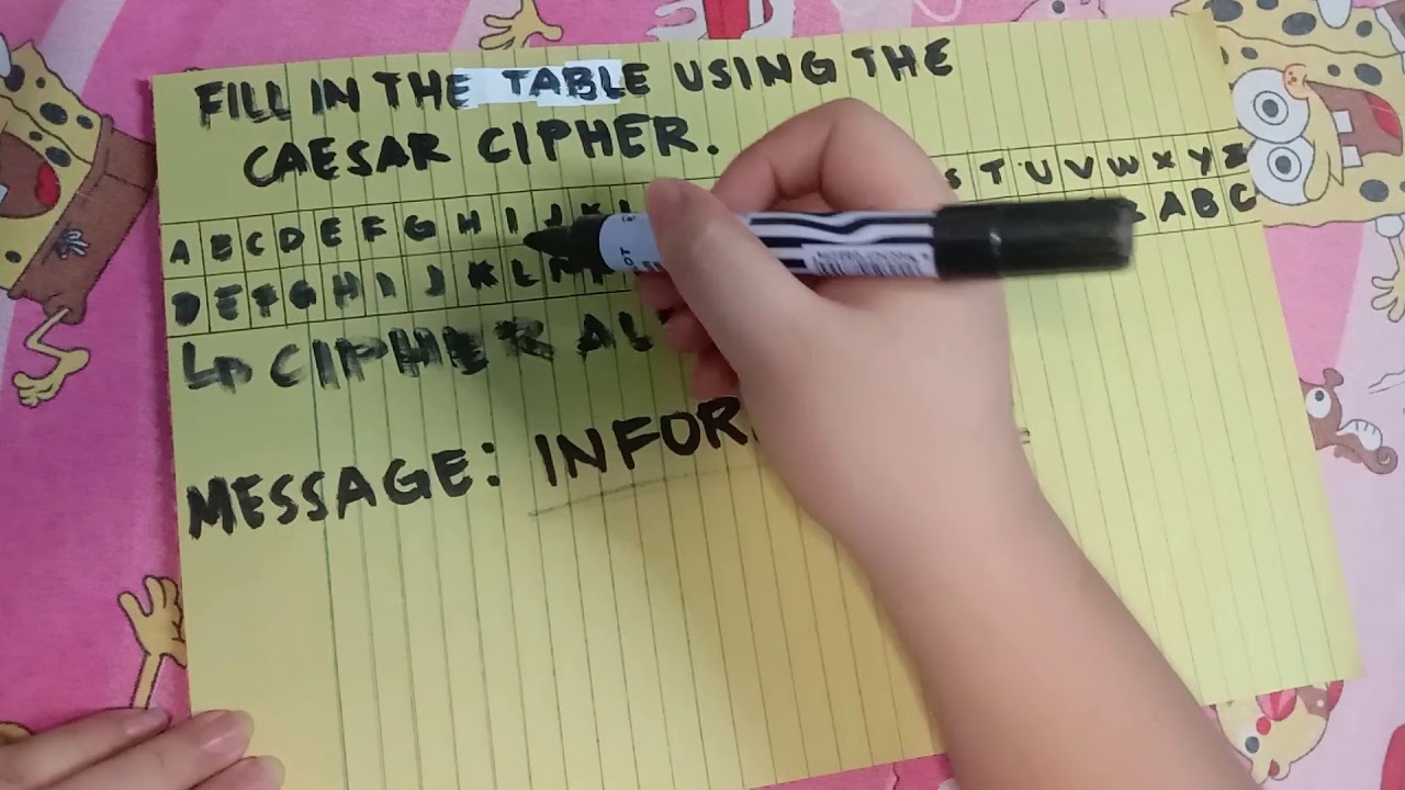 BT502-Information Assurance & Security (TP) | Cryptography (Caesar Cipher)