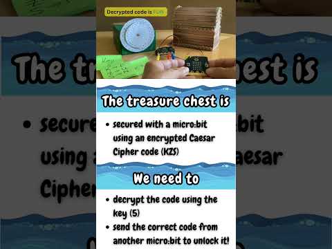 Physical Computing - Using micro:bits with Cryptography #microbit #physicalComputing #edtech #code