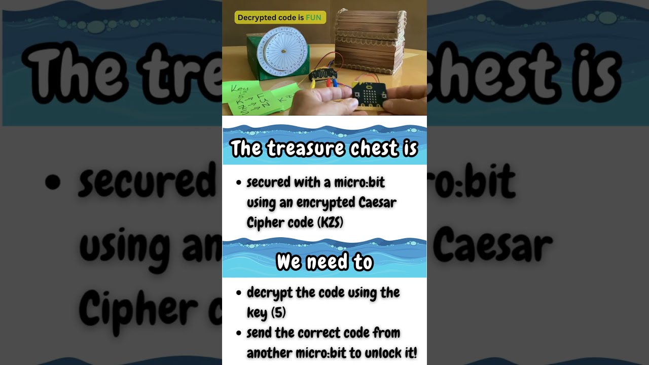 Unlock Your Micro:bit Treasure with Cryptography! 🔐