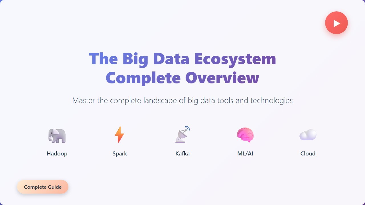 Big Data Ecosystem: Tools & Technologies for Beginners
