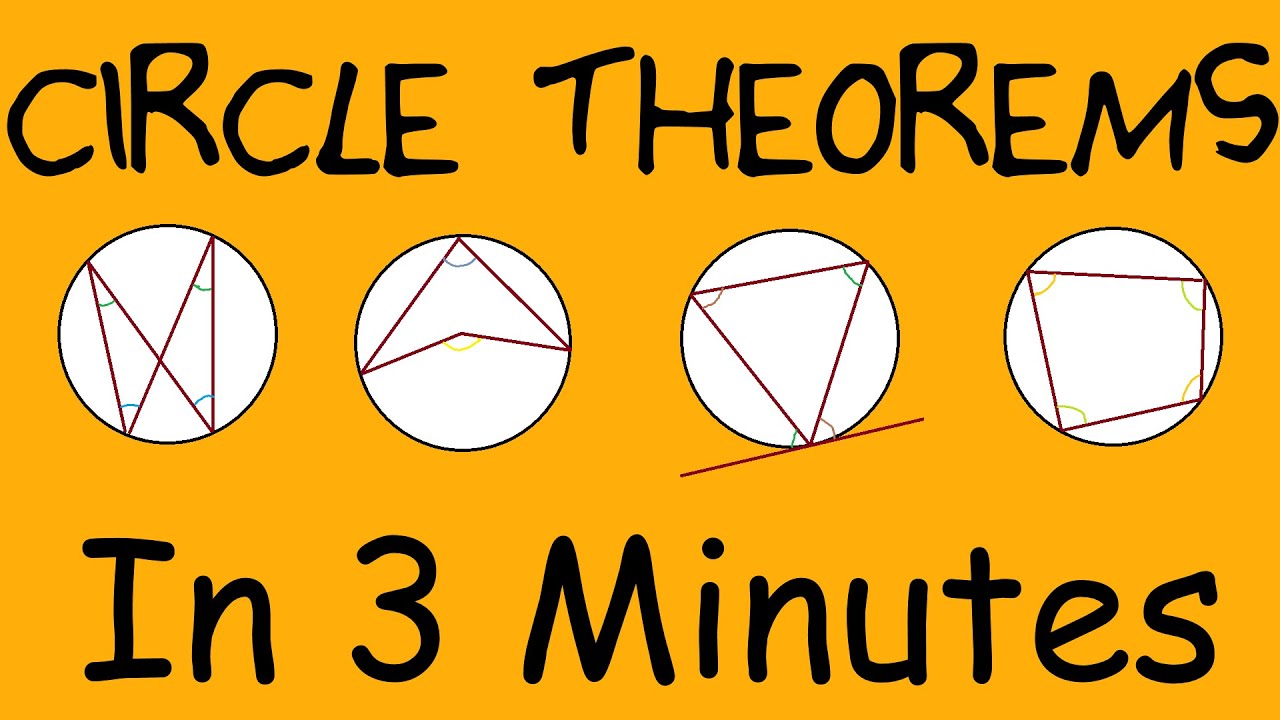 Master Circle Theorems in Just 3 Minutes! π§