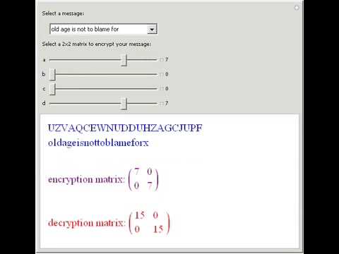 Hill Cipher: Encryption & Decryption Method π