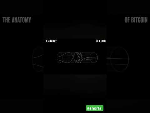 Secp256k1 is the name of the elliptic curve used by#Bitcoin to implement its public key cryptography