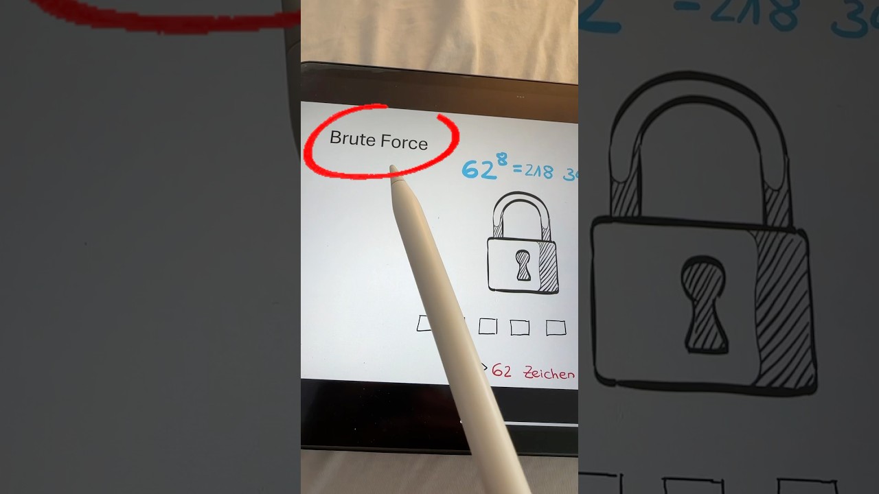 Brute Force Attacken in der Kryptographie: Risiken und Schutzmaßnahmen 🔐
