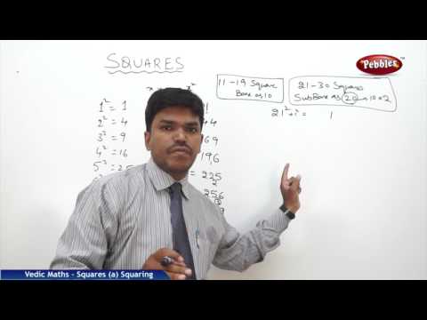 Squares in vedic maths | Speed Maths | Vedic Mathematics