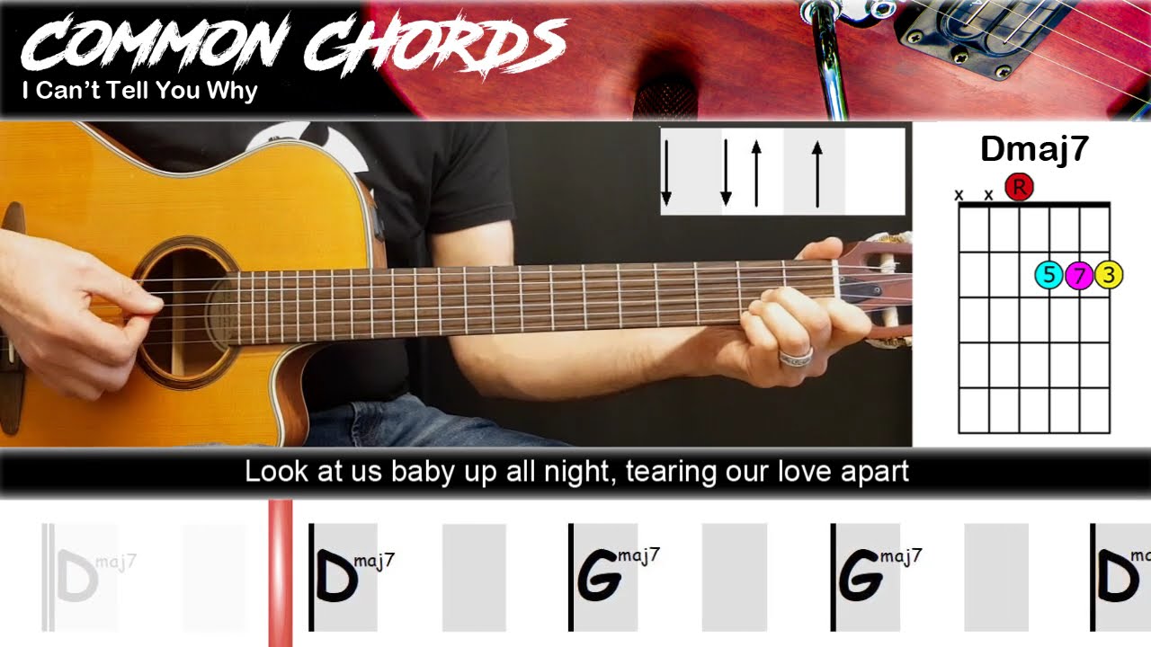 I Can't Tell You Why - Eagles | EASY GUITAR LESSON | Scrolling Chords & Lyrics