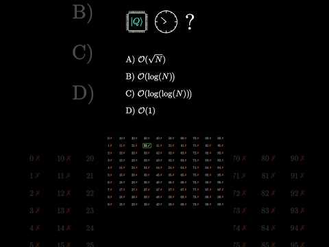 Testing your intuition for quantum computing