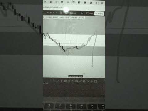 You know the drillSlow stairs up elevator down#crypto #cryptotrading #bitcoin #binance #btc