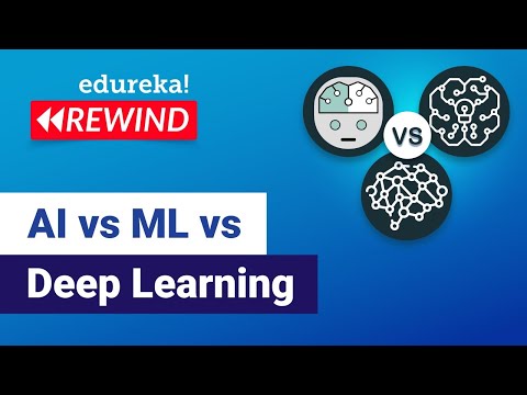 AI vs ML vs Deep Learning | Difference between AI, ML and DL | AI-ML Training | Edureka Rewind