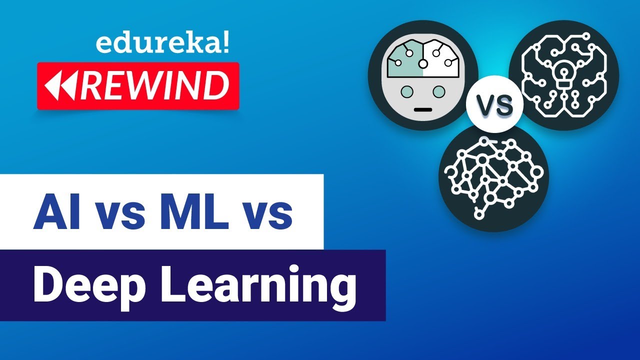 AI vs ML vs Deep Learning Explained: Key Differences You Need to Know 🤖