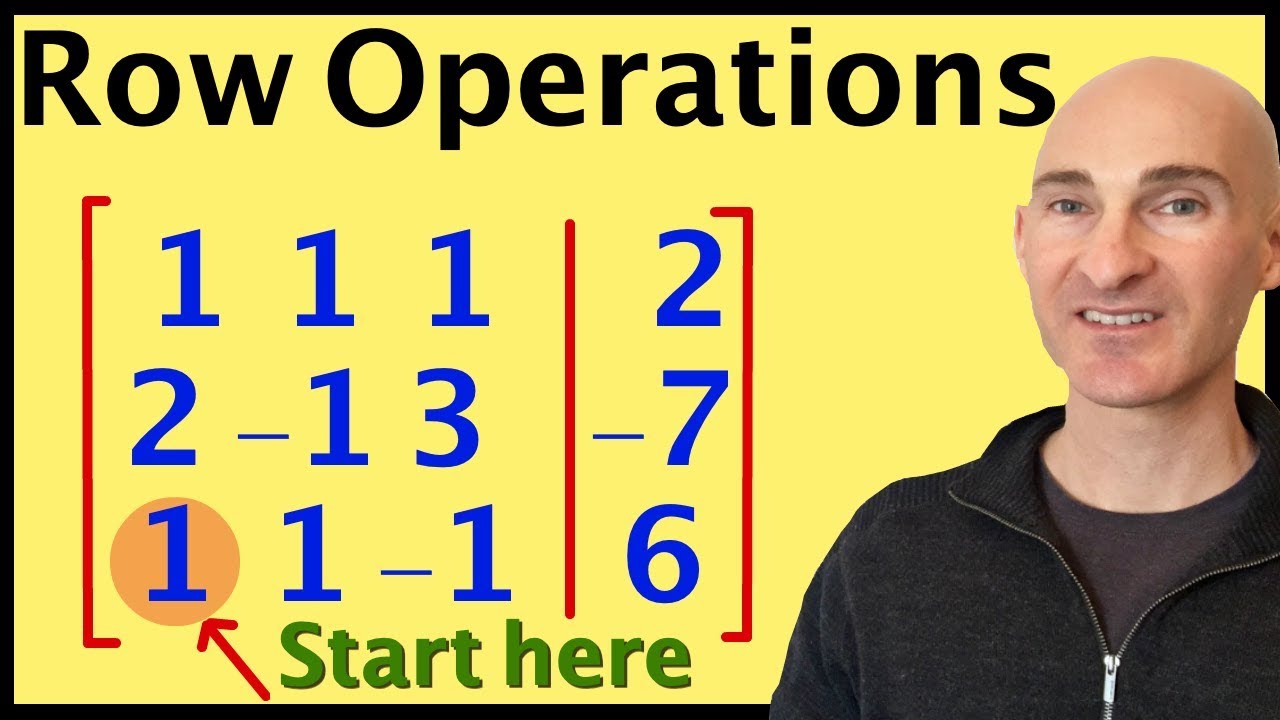 Elementary Row Operations for 3x3 Systems