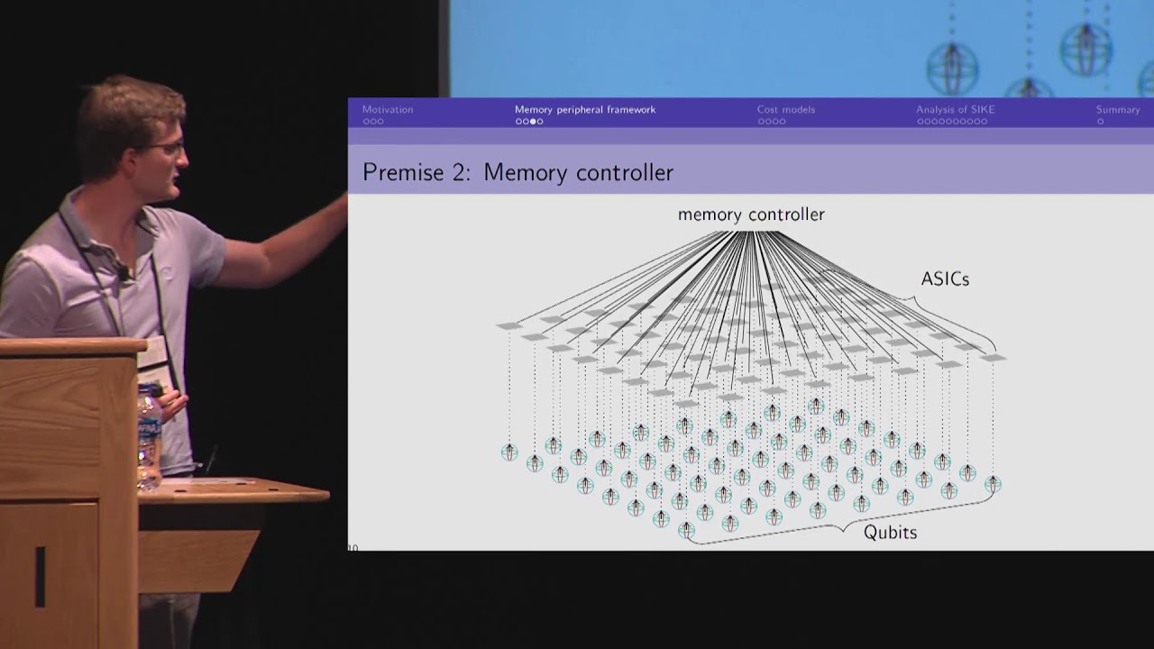 Best Young Researcher Award: Breakthrough in Quantum Cryptanalysis & Claw Attacks on SIKE ๐