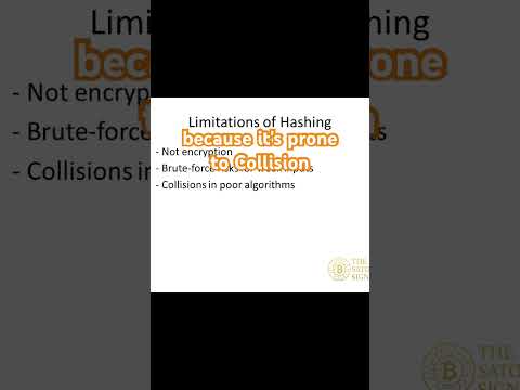 Hashing  Ceiling #crypto #bitcoin #dataverification #blockchain #cryptoeducation #cybersecurity
