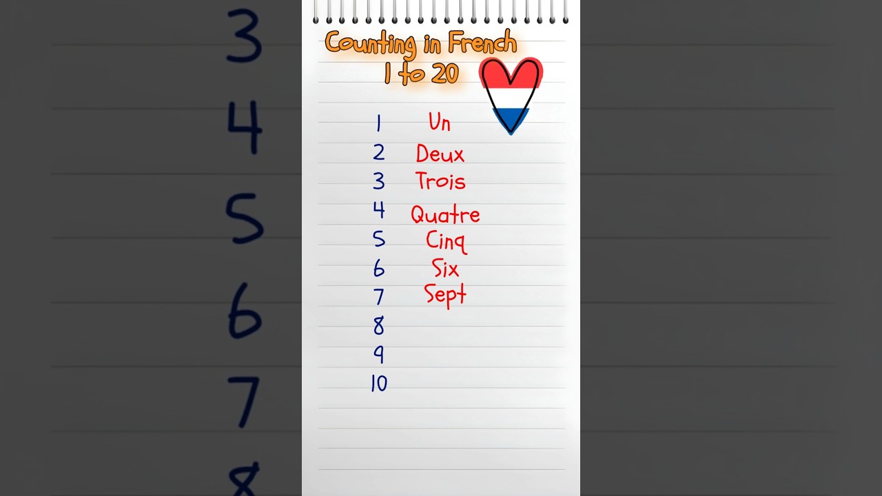 French Counting 1-20 🇫🇷 | Basic French for Beginners