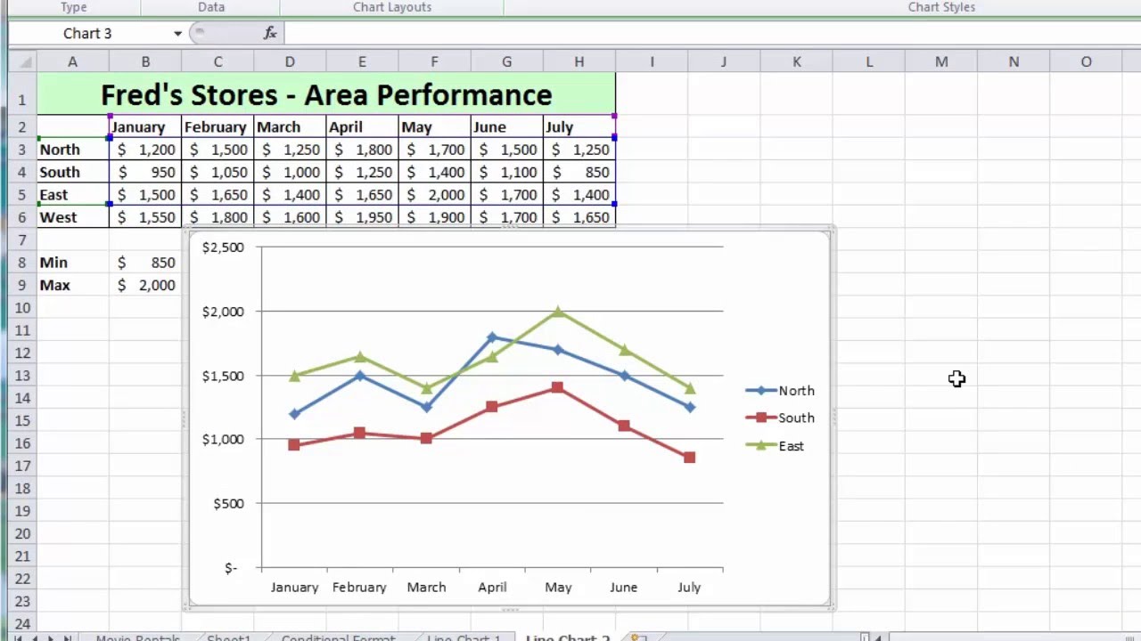 Excel 2010 Beginner Tutorial: Multi-Series Line Charts 📊
