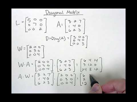3 11 Diagonal Matrix