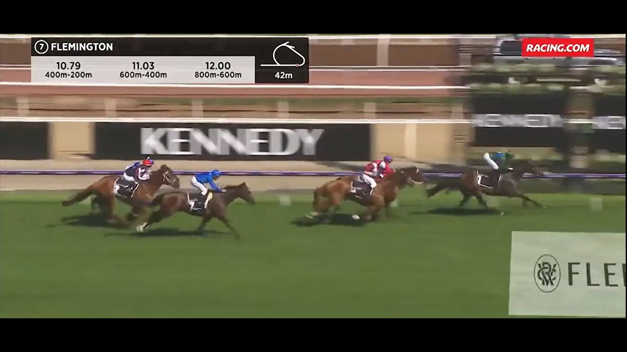 Alligator Blood Dominates at the 2020 Australian Guineas 🏆