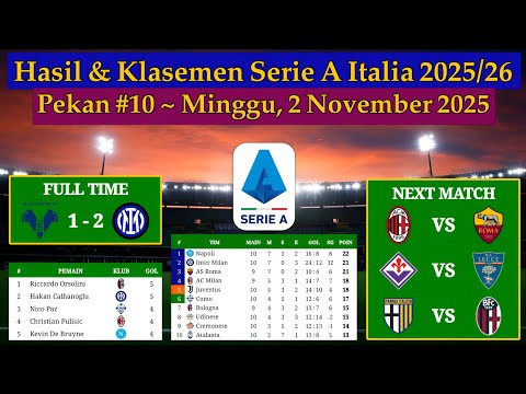 Hasil Liga Italia Tadi Malam - HELLAS VERONA vs INTER MILAN - Serie A Italia 2025/2026 Pekan 10