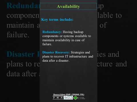 Availability | CIA | CISSP |