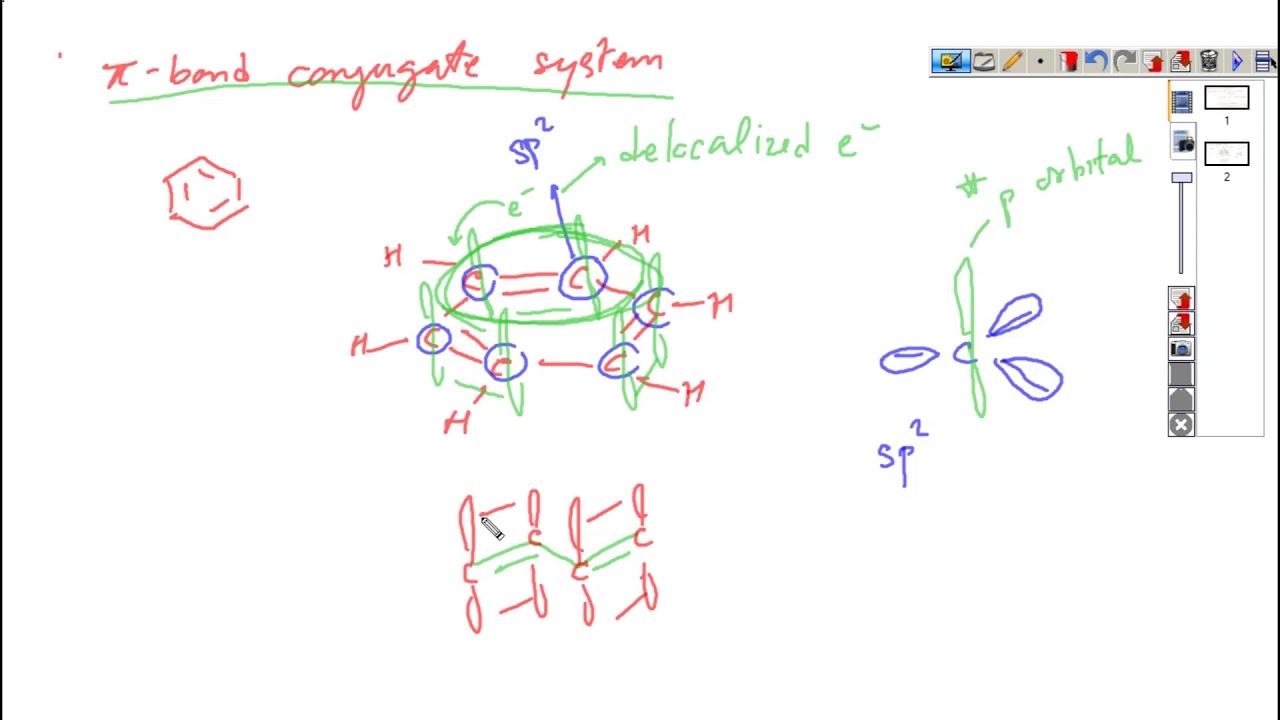 15 นาที แยกความเป็น Aromatic ในเคมี