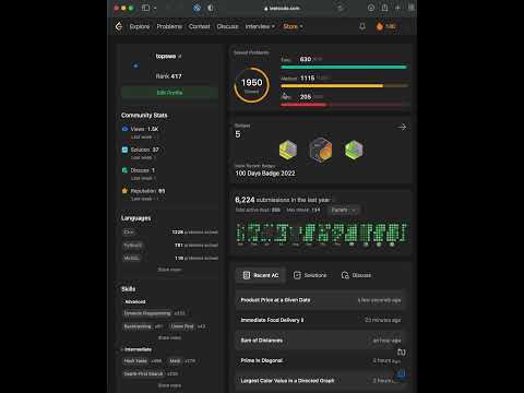 Why I solved 1950 Leetcode Problems?