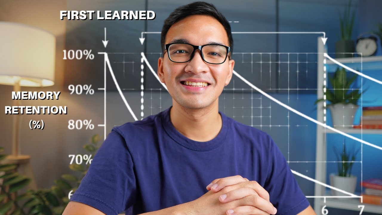 Master Spaced Repetition in 3 Minutes ⏱️