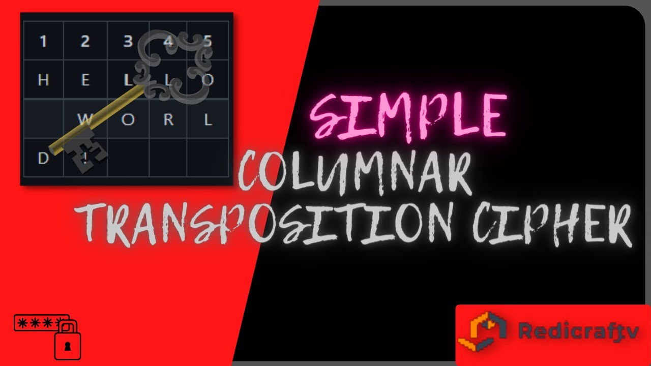 Learn Columnar Transposition Cipher Easily | Cryptography Explained 🔐
