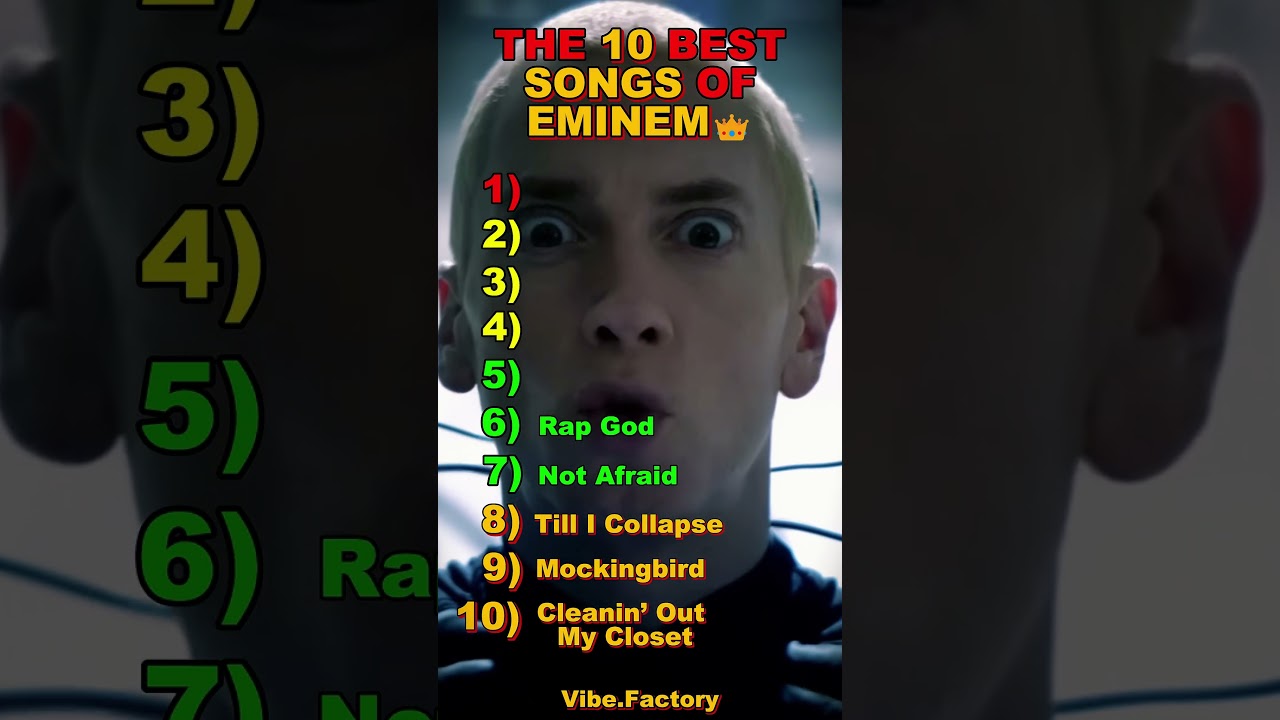 The 10 Top 10 Must-Listen Songs by Eminam 🎶