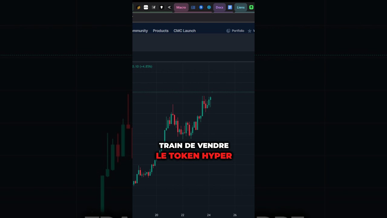 Binance Manipule-t-il la Crypto Aster ? ⚠️ Attention aux Risques