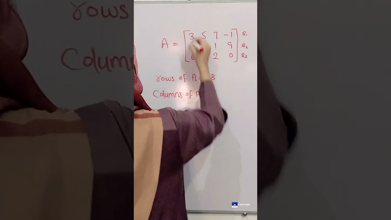 Matrix Rows, Columns & Order | Learn Mathematics 📊