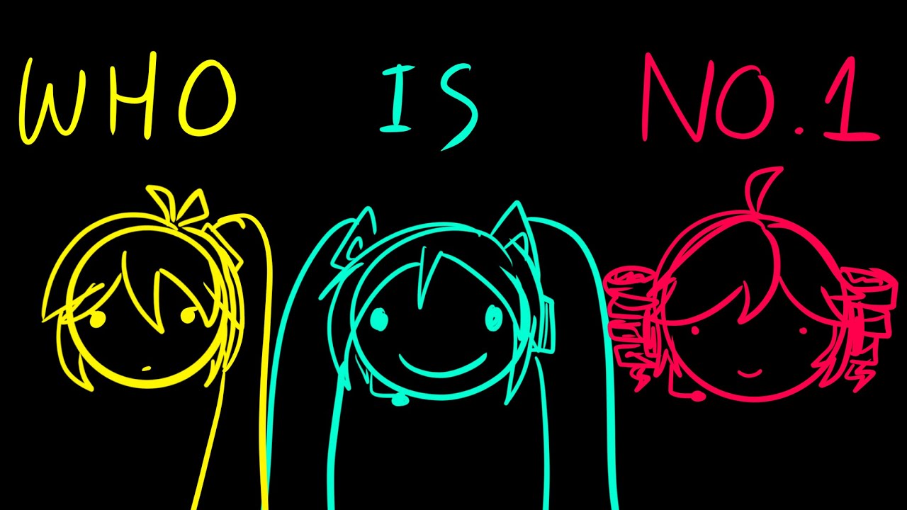 Discover the Top Vocaloid Artist! 🎤 Who's Number 1?