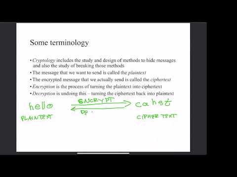 Intro to Cryptology