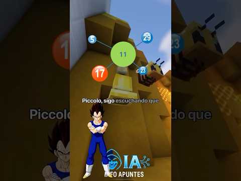 Piccolo explica por qué se usan números primos en encriptación #informatica #encriptacion #rsa