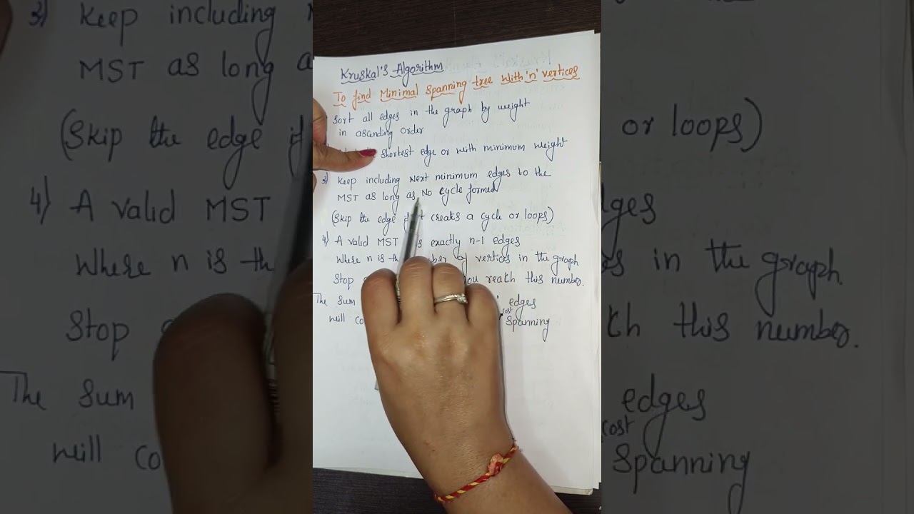 Kruskal's Algorithm for Minimum Cost Spanning Tree