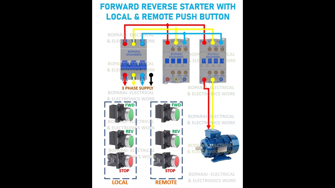 Forward-Reverse Motor Starter with Local & Remote Buttons
