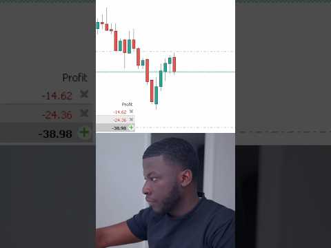 $816 in 10 Minutes Scalping M2 | Forex Trading