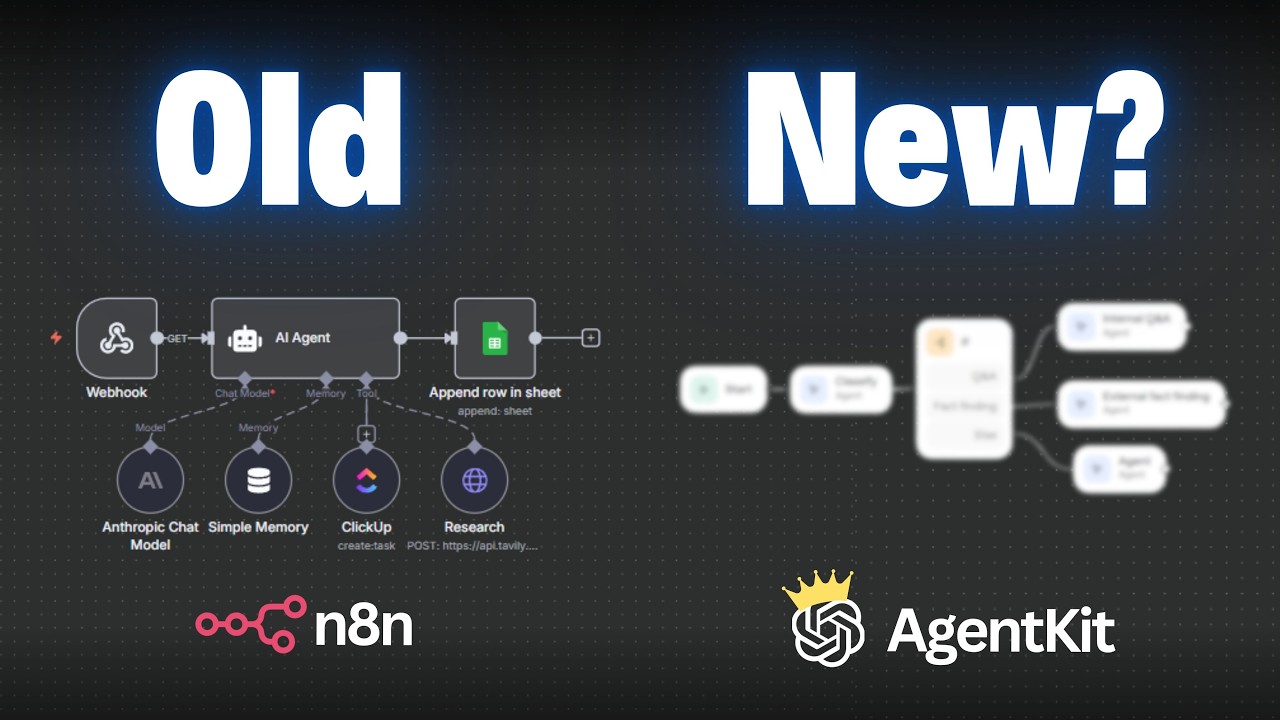 OpenAI AgentKit vs n8n: Key Insights 🤖
