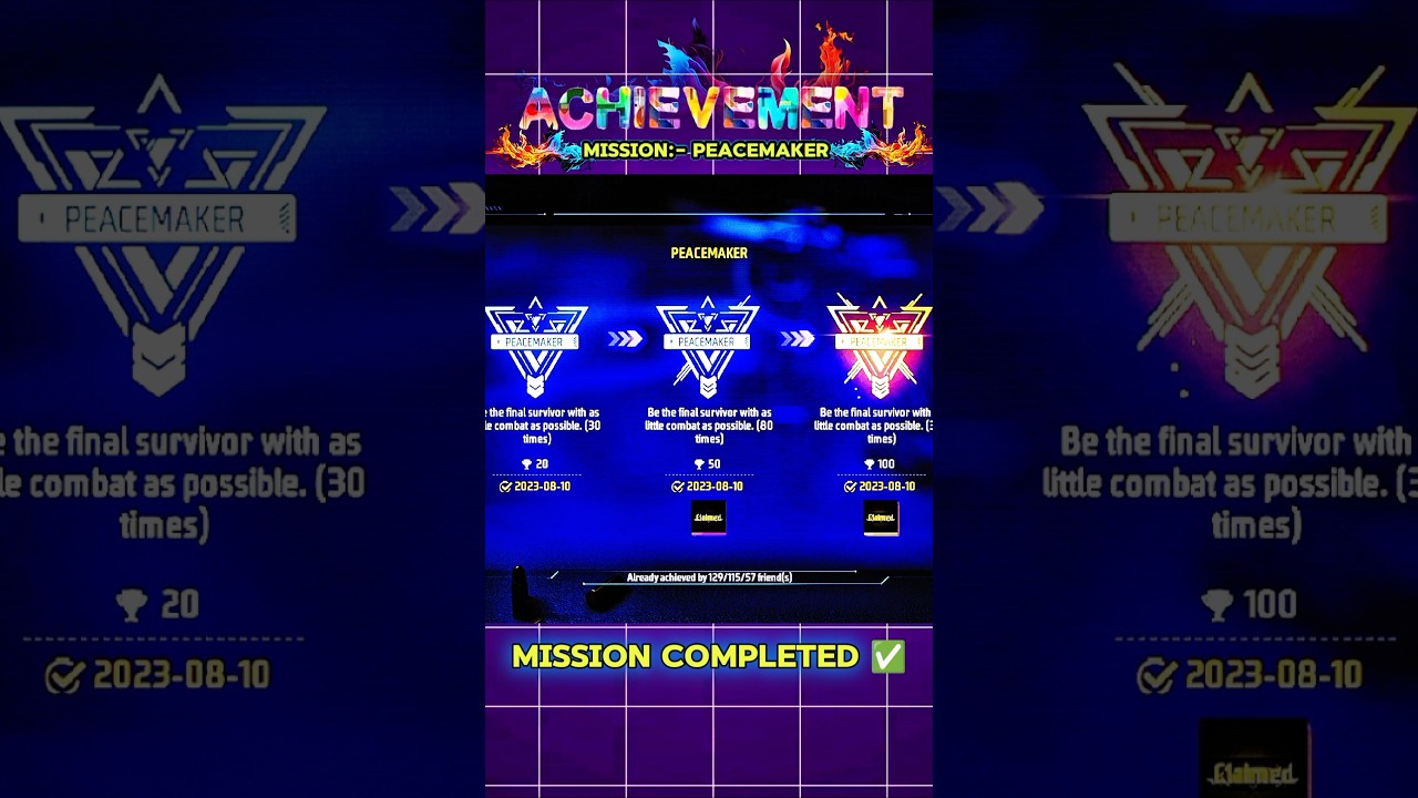 Peacemaker Achievement Mission โ
Garena Free Fire|| How to complete achievement #freefire #shorts