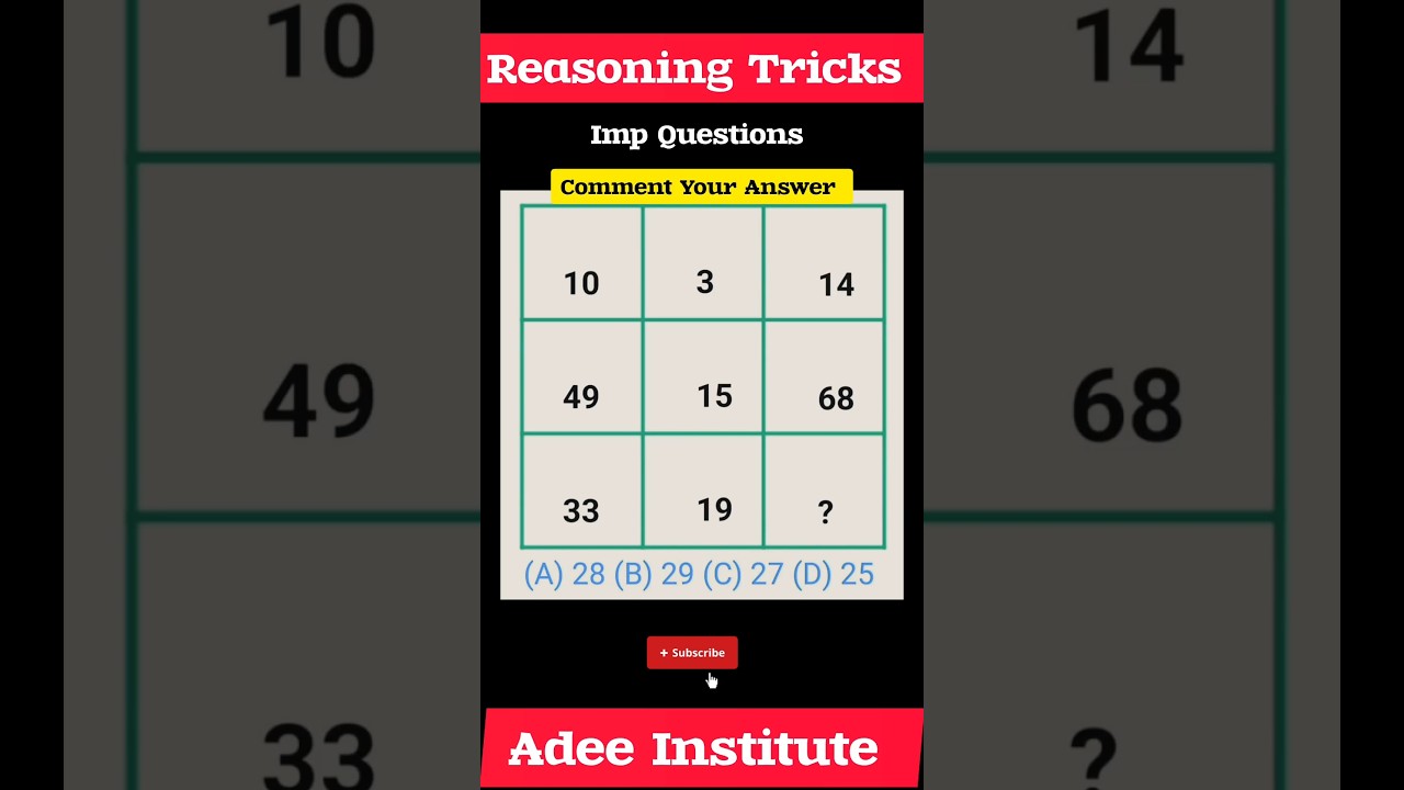 Reasoning Tricks for Competitive Exams 🧠