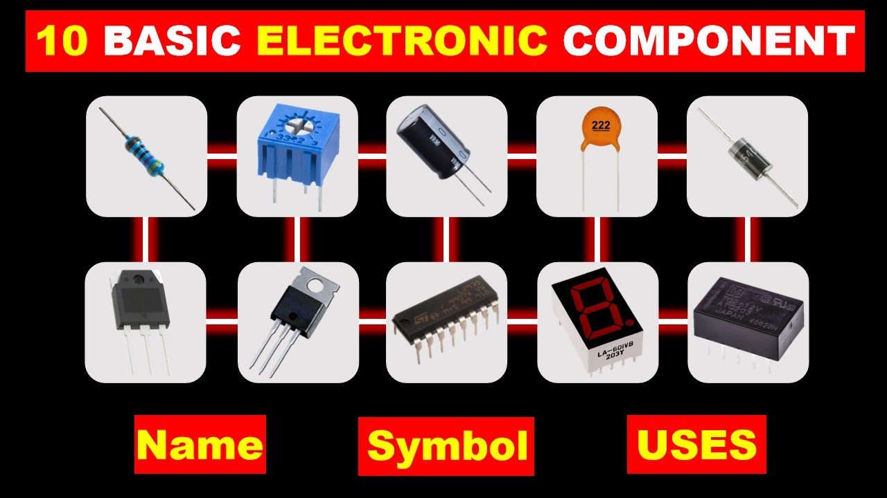 10 Top 10 Essential Electronics Components & Their Functions ⚡