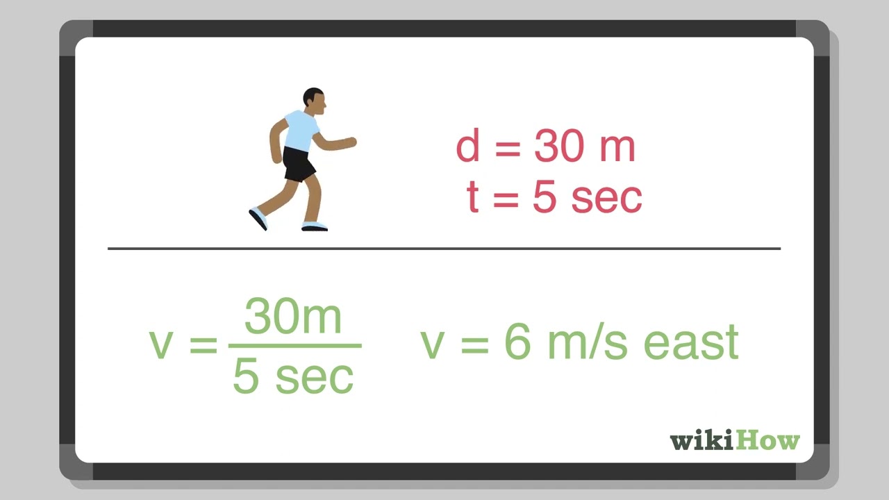 How to Calculate Velocity 🚀