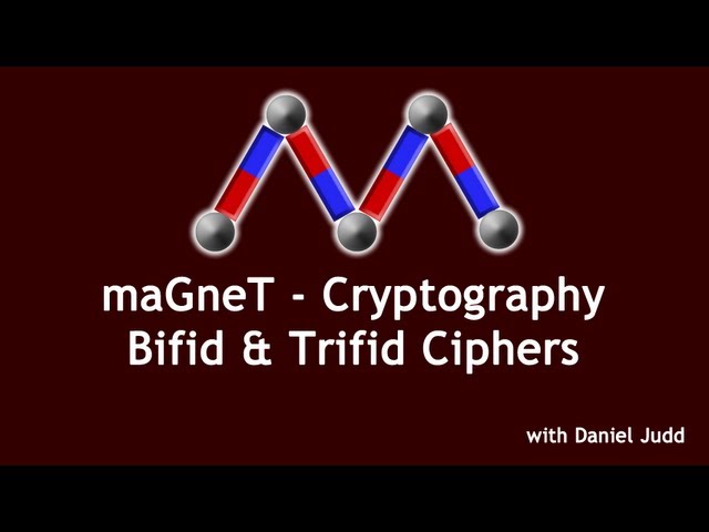 Master Bifid & Trifid Ciphers in Cryptography 🔐