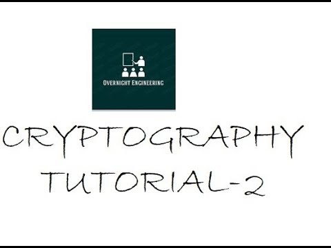 1.2-Types of Cryptosystem-Symmetric key cryptography