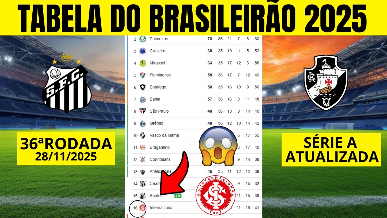 Mais uma Rebaixada! Classificação do Brasileirão 2025 ⚽