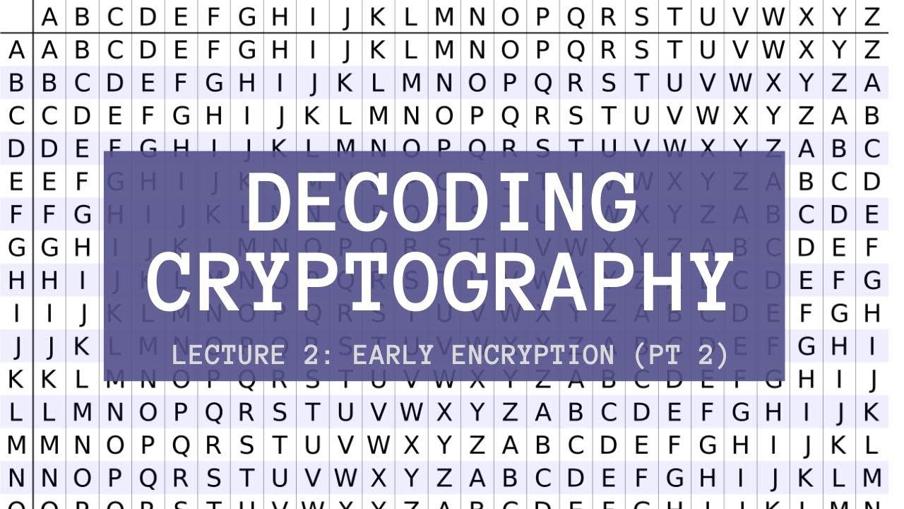 Decoding Cryptography Lecture 2: Mastering Polyalphabetic Substitution ๐๏ธ