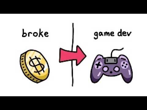My 1-Year Journey: From $100 to Full-Time Game Dev 🎮